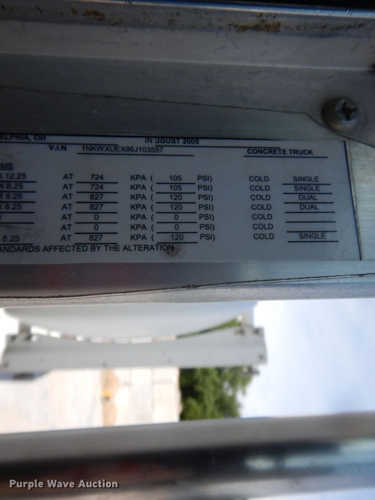 image for item DG7948 2006 Kenworth W900  ready mix truck