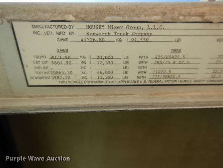 image for item DJ3323 2000 Kenworth W900  ready mix truck