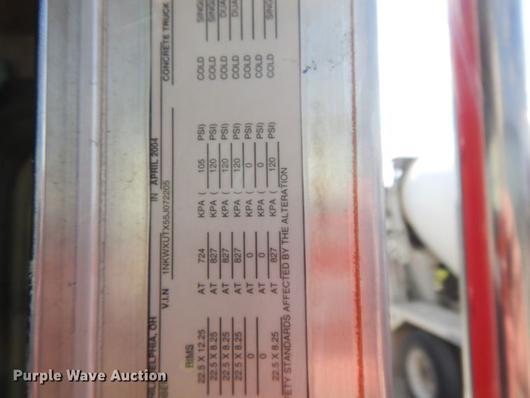 image for item DJ3456 2005 Kenworth W900  ready mix truck