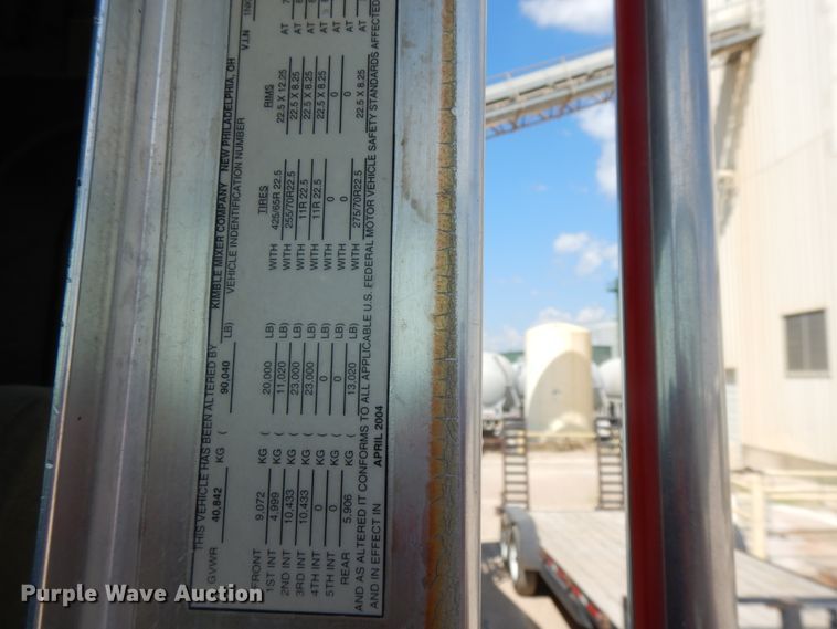 image for item DJ3458 2005 Kenworth W900  ready mix truck