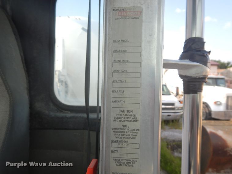 image for item GT9387 2001 Kenworth T800  ready mix truck