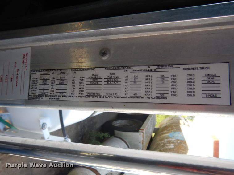 image for item GT9395 2009 Kenworth T800  ready mix truck