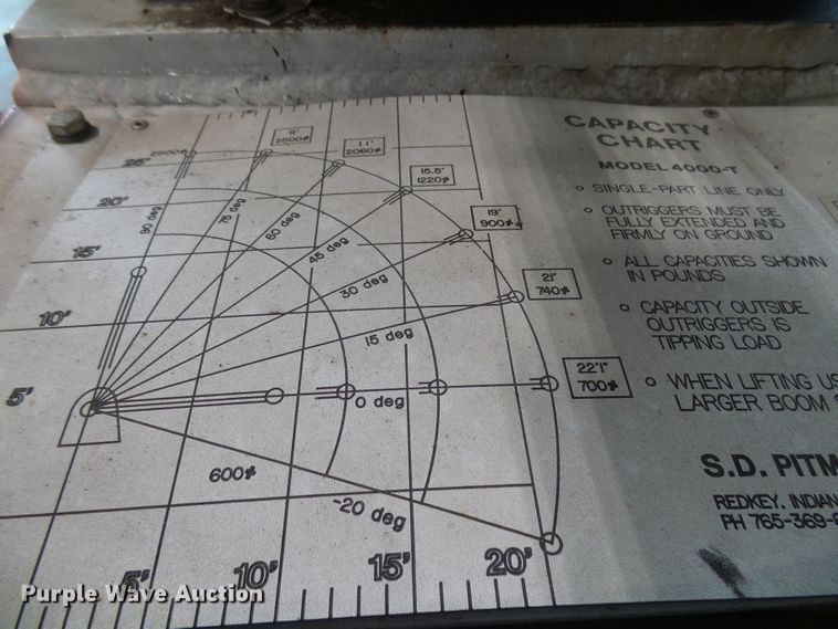 image for item DG1998 2003 Pitman 4000-T mini digger derrick