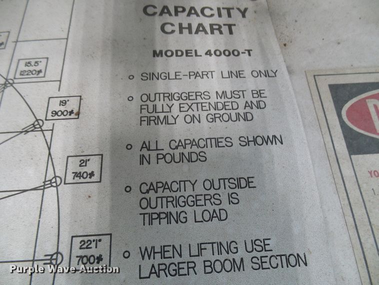 image for item DG1998 2003 Pitman 4000-T mini digger derrick