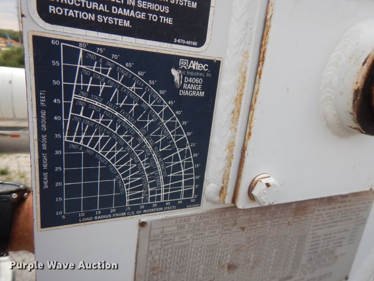 image for item FN9307 1996 Altec D4060 digger derrick bed