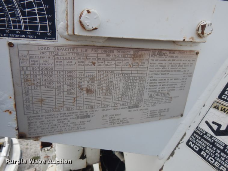 image for item FN9307 1996 Altec D4060 digger derrick bed