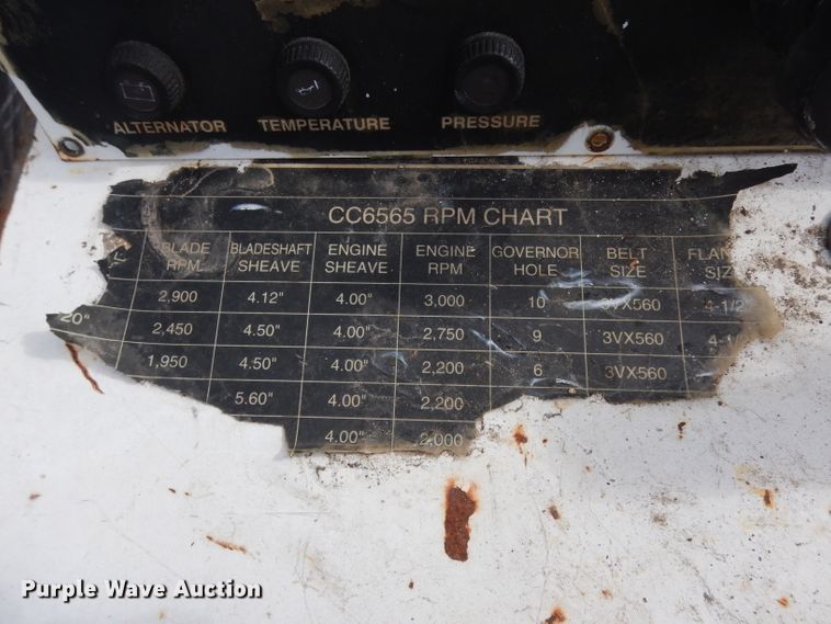 image for item HC9744 (3) concrete saws