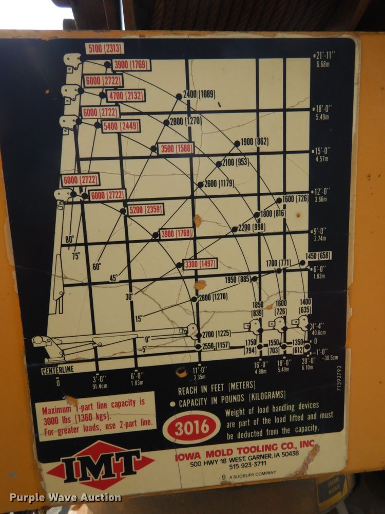 image for item DH6571 1998 Freightliner FL60  utility truck with crane