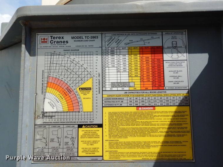 image for item DJ4345 2002 Freightliner FLD  crane truck