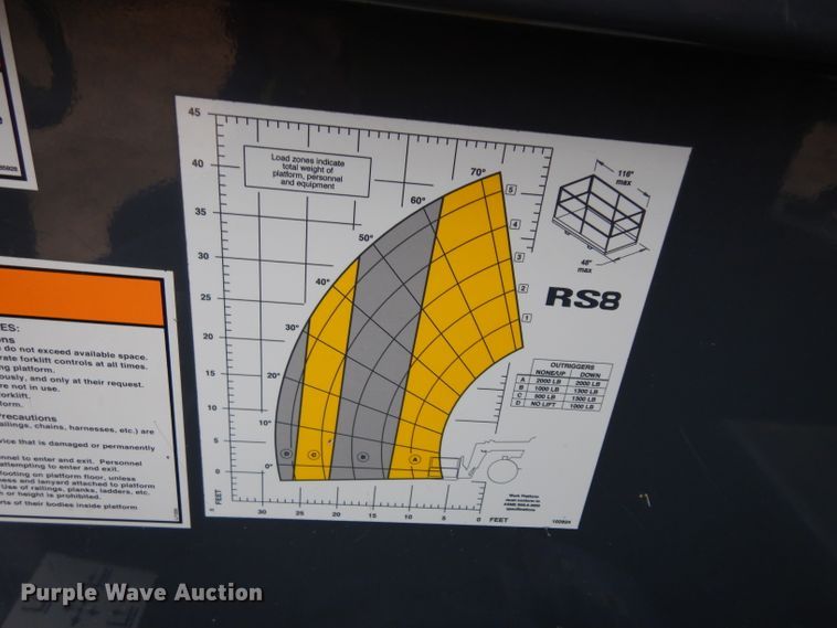 image for item DJ4347 Gehl RS8-42  telehandler