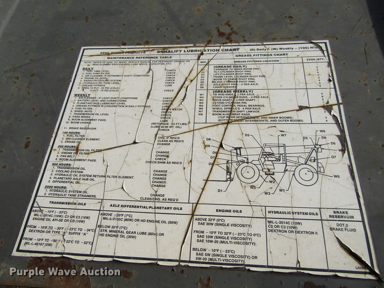 image for item GQ9055 1993 Gehl 663  telehandler