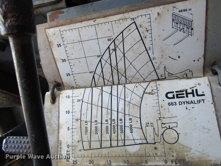 image for item GQ9055 1993 Gehl 663  telehandler