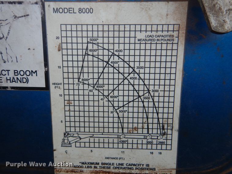 image for item DI0330 2007 International 4300  utility truck with crane