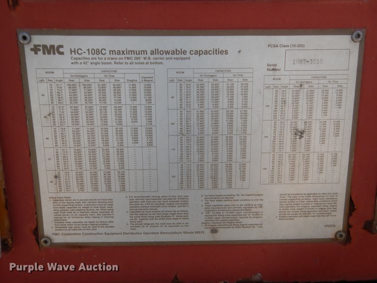 image for item HB9373 1997 FMC Link Belt HC-108C  truck crane
