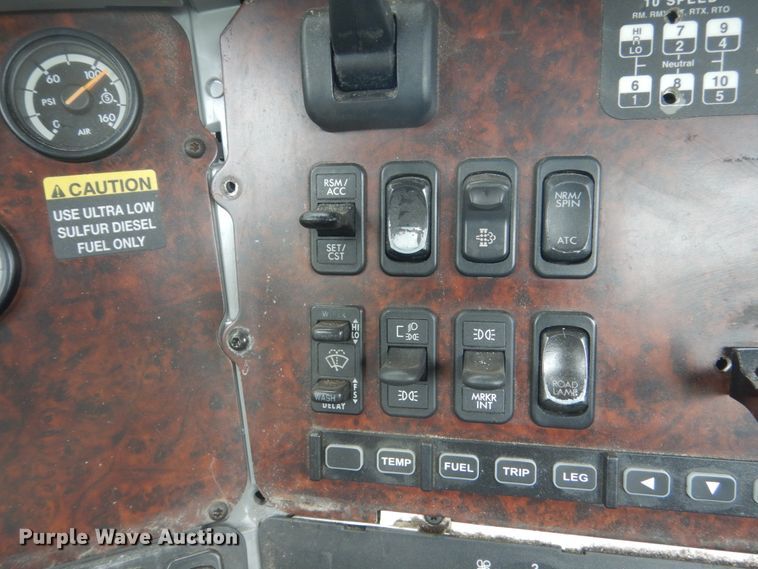 image for item FT9031 2008 Freightliner Century Class  semi truck