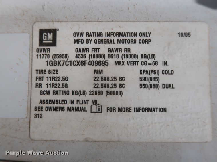 image for item HT9663 2006 Chevrolet C7500  bucket truck