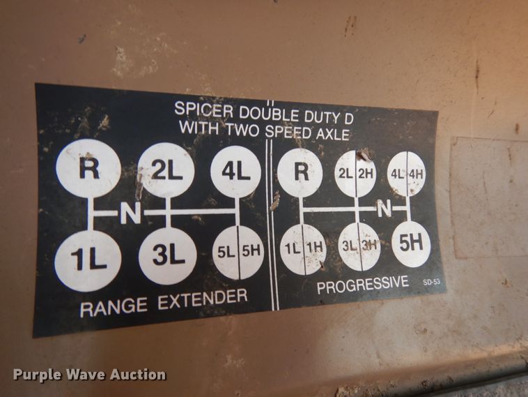 image for item DH6576 1987 International 1954  dump truck