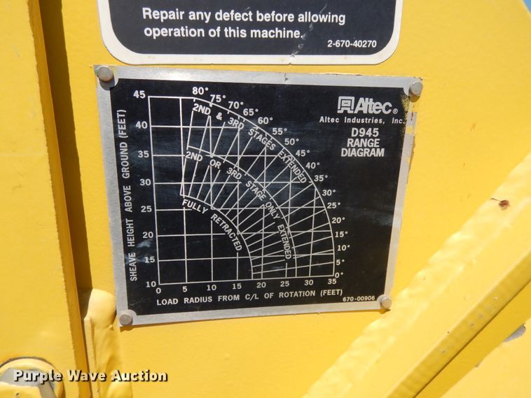 image for item DI7585 1993 Chevrolet Kodiak C6500  digger derrick truck