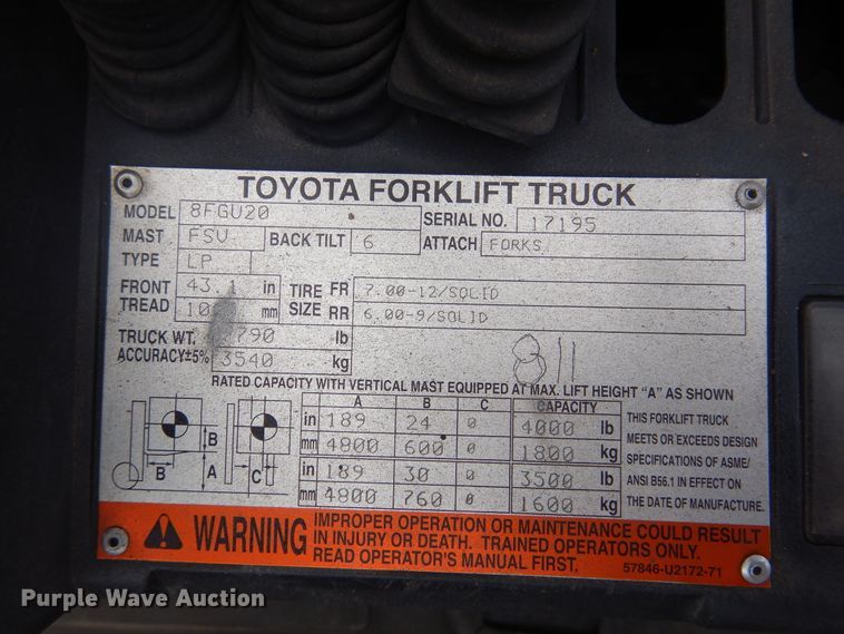 image for item HO9888 2008 Toyota 8FGU20  forklift