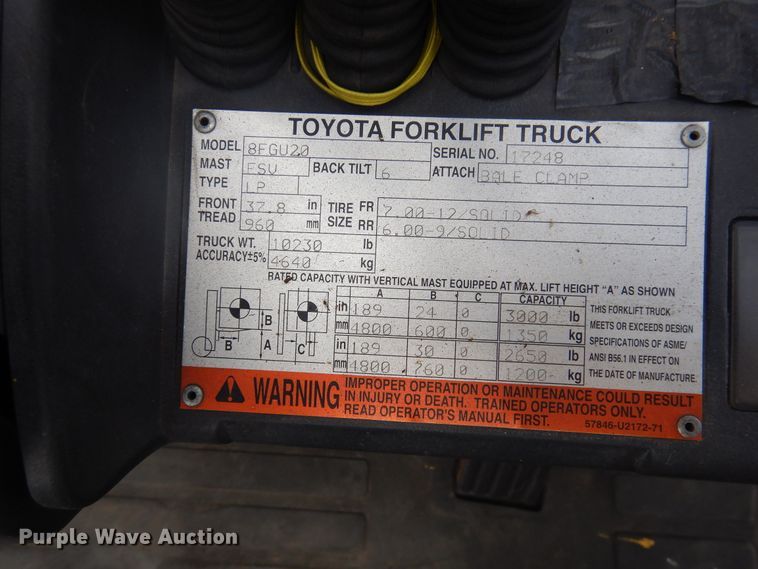 image for item HO9889 2008 Toyota 8FGU20  forklift