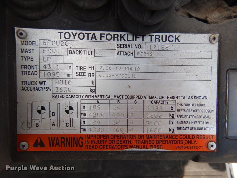 image for item HO9891 2008 Toyota 8FGU20  forklift