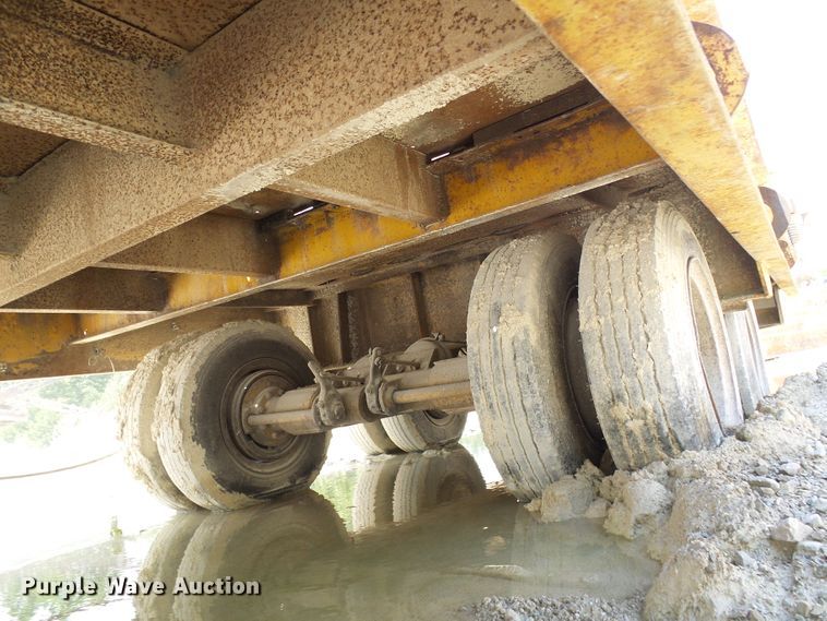 image for item DG2006 1973 Birmingham