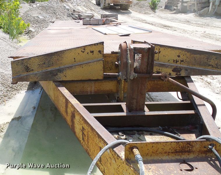 image for item DG2006 1973 Birmingham