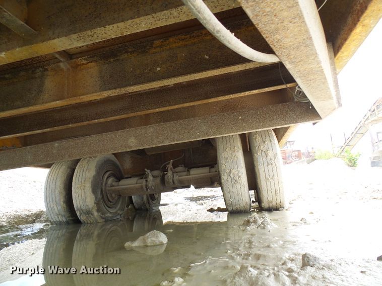 image for item DG2006 1973 Birmingham