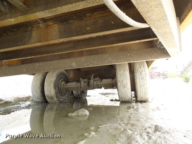 image for item DG2006 1973 Birmingham