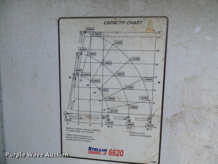 image for item DG2047 2001 Chevrolet C7500  service truck with crane