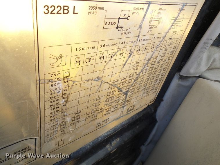 image for item DG2064 1996 Caterpillar 322B L   excavator