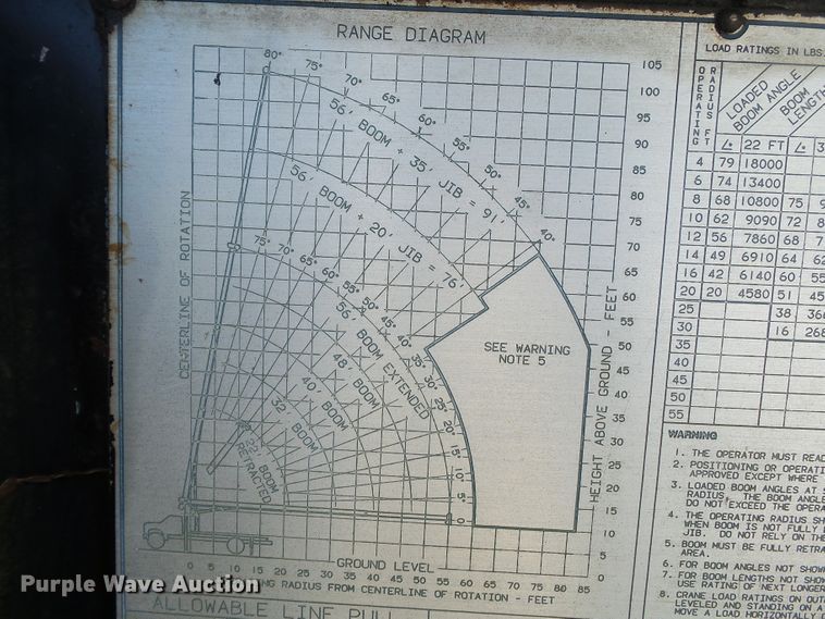 image for item DH3843 1999 International 4900  crane truck