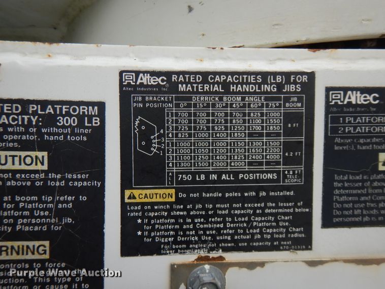 image for item FN9292 1997 GMC C8500  crane truck