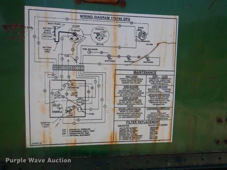 image for item HY9277 Sullair 185DPQ  air compressor