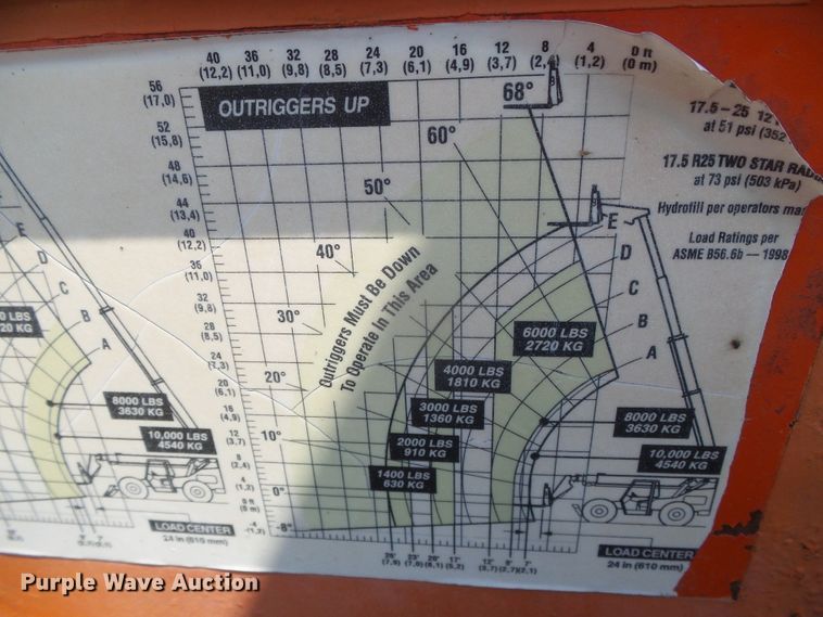 image for item DD0310 SkyTrak 10054  telehandler