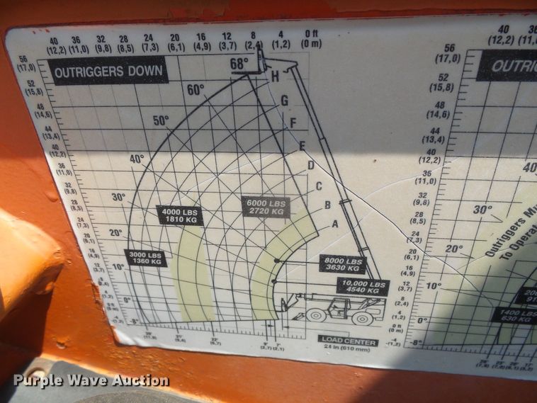 image for item DD0310 SkyTrak 10054  telehandler