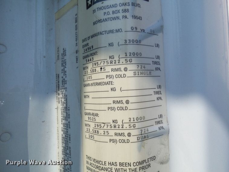 image for item DG2085 2007 Freightliner Business Class M2  box truck