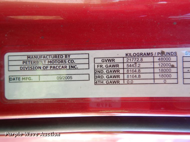 image for item DG6878 2006 Peterbilt 387  semi truck