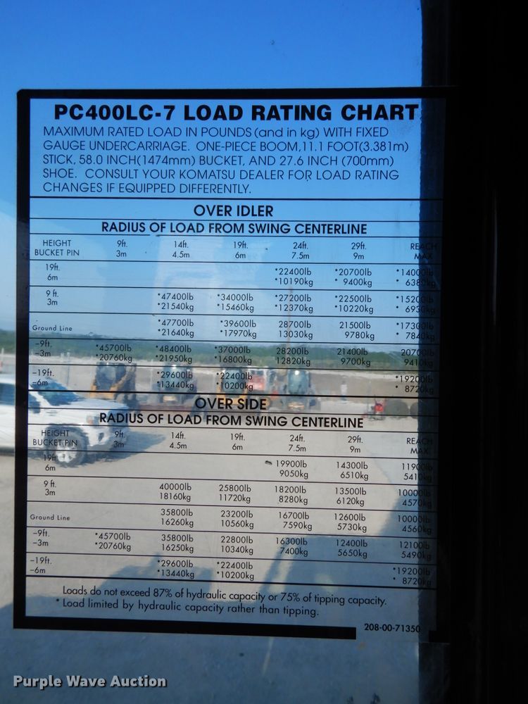 image for item DH6600 2006 Komatsu PC400LC-7EO  excavator