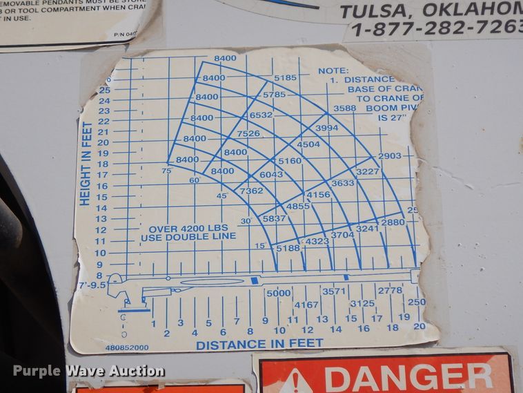 image for item DH6604 2006 GMC C6500  service truck with crane