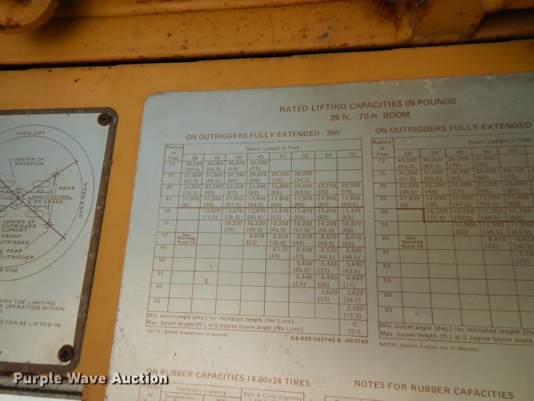 image for item FN9377 1982 Grove RT520 crane