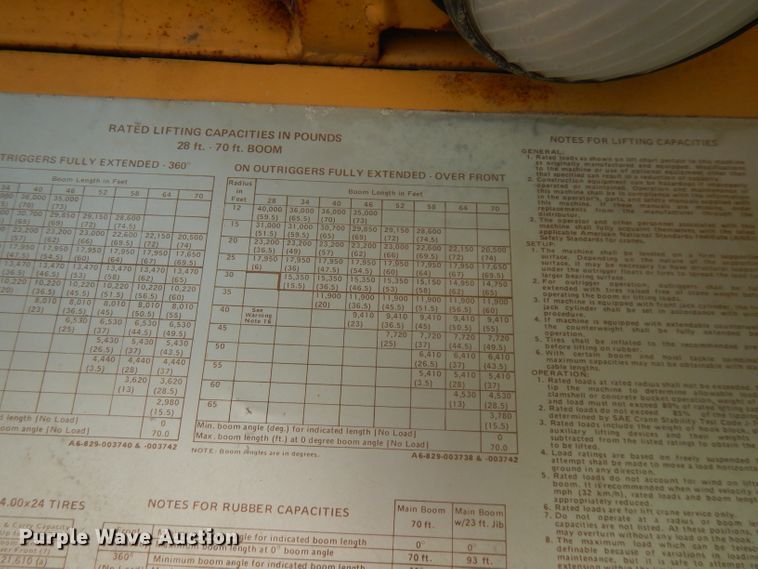 image for item FN9377 1982 Grove RT520 crane