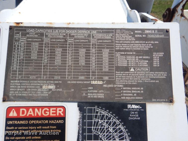 image for item GM9142 2007 Sterling Acterra  digger derrick truck