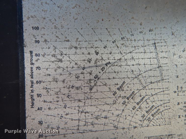 image for item GR9734 1981 Link Belt HSP-8018  crane