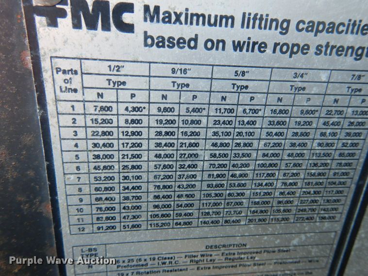 image for item GR9734 1981 Link Belt HSP-8018  crane