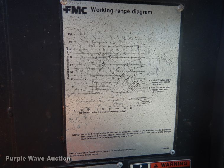image for item GR9734 1981 Link Belt HSP-8018  crane