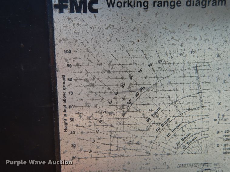 image for item GR9734 1981 Link Belt HSP-8018  crane