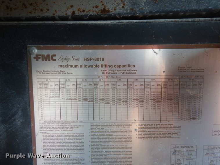 image for item GR9734 1981 Link Belt HSP-8018  crane