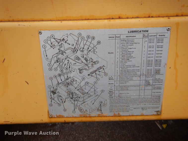 image for item HB9492 Entyre  chip spreader