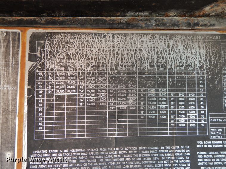 image for item HJ9592 P & H   crane